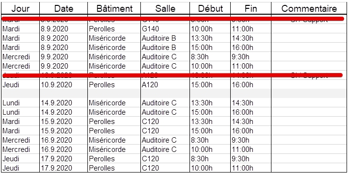 dates et lieux des ateliers