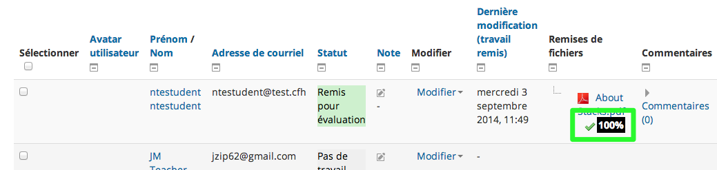 Résultat compilatio